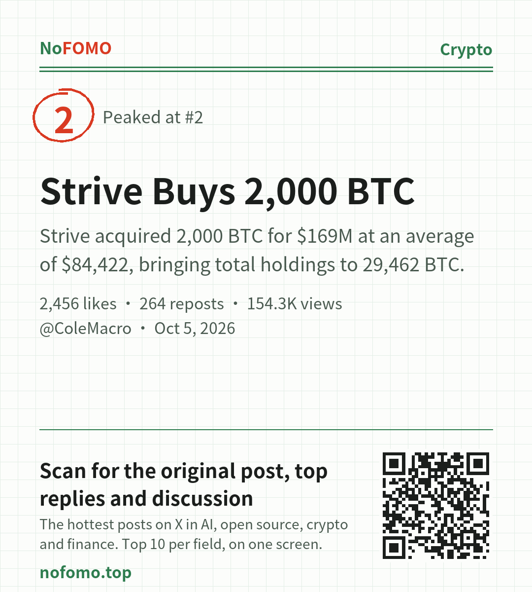 Share image for this story