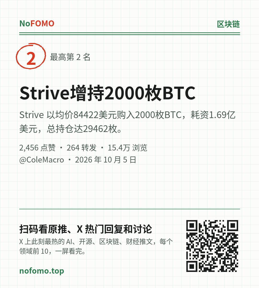 这条热点的分享图