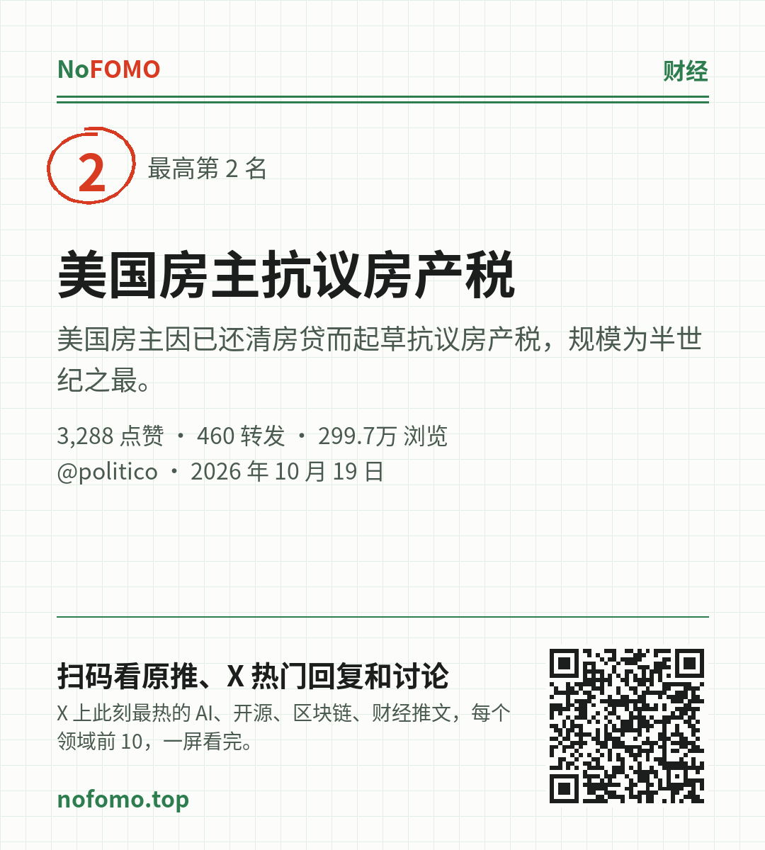 这条热点的分享图