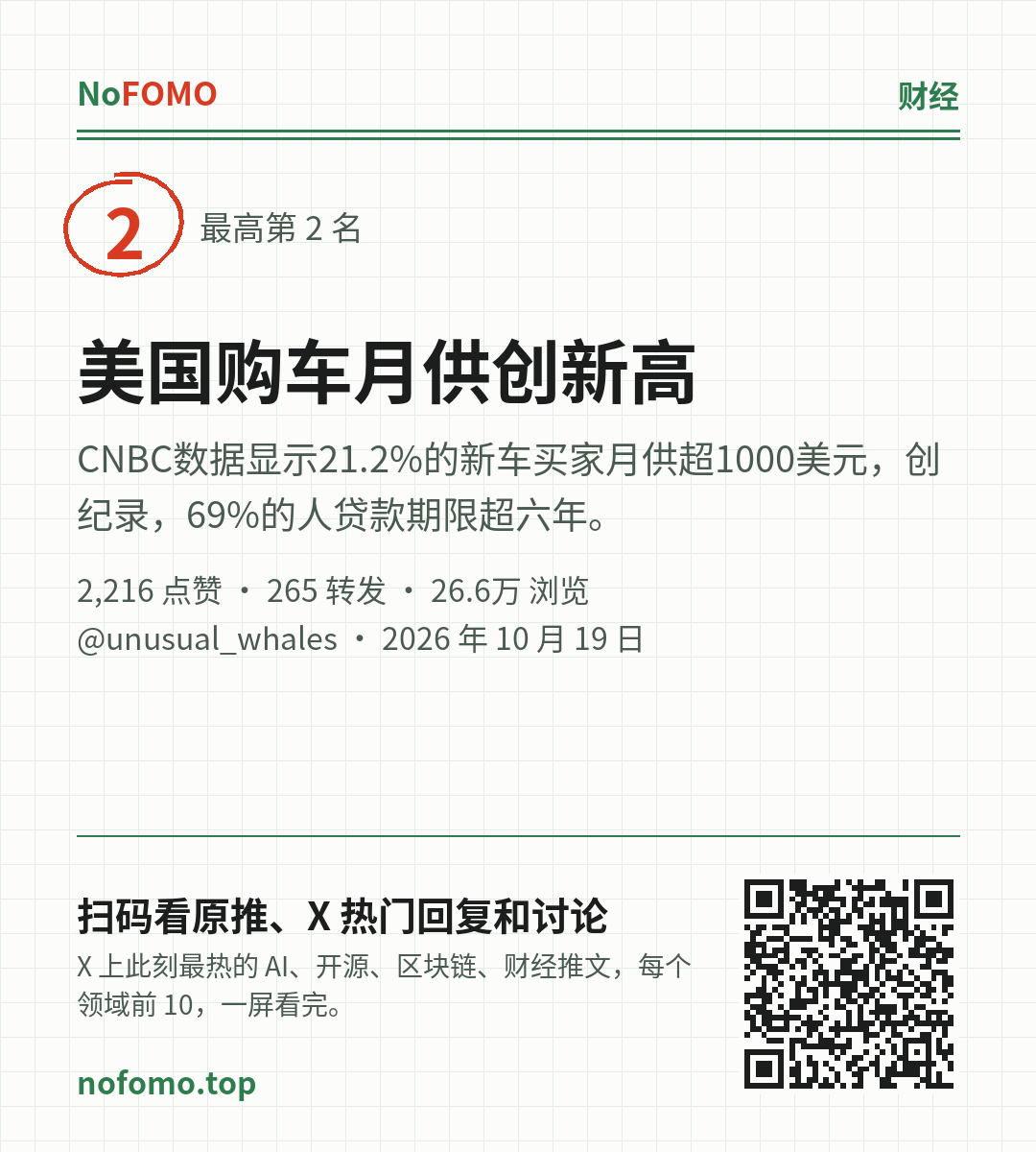 这条热点的分享图