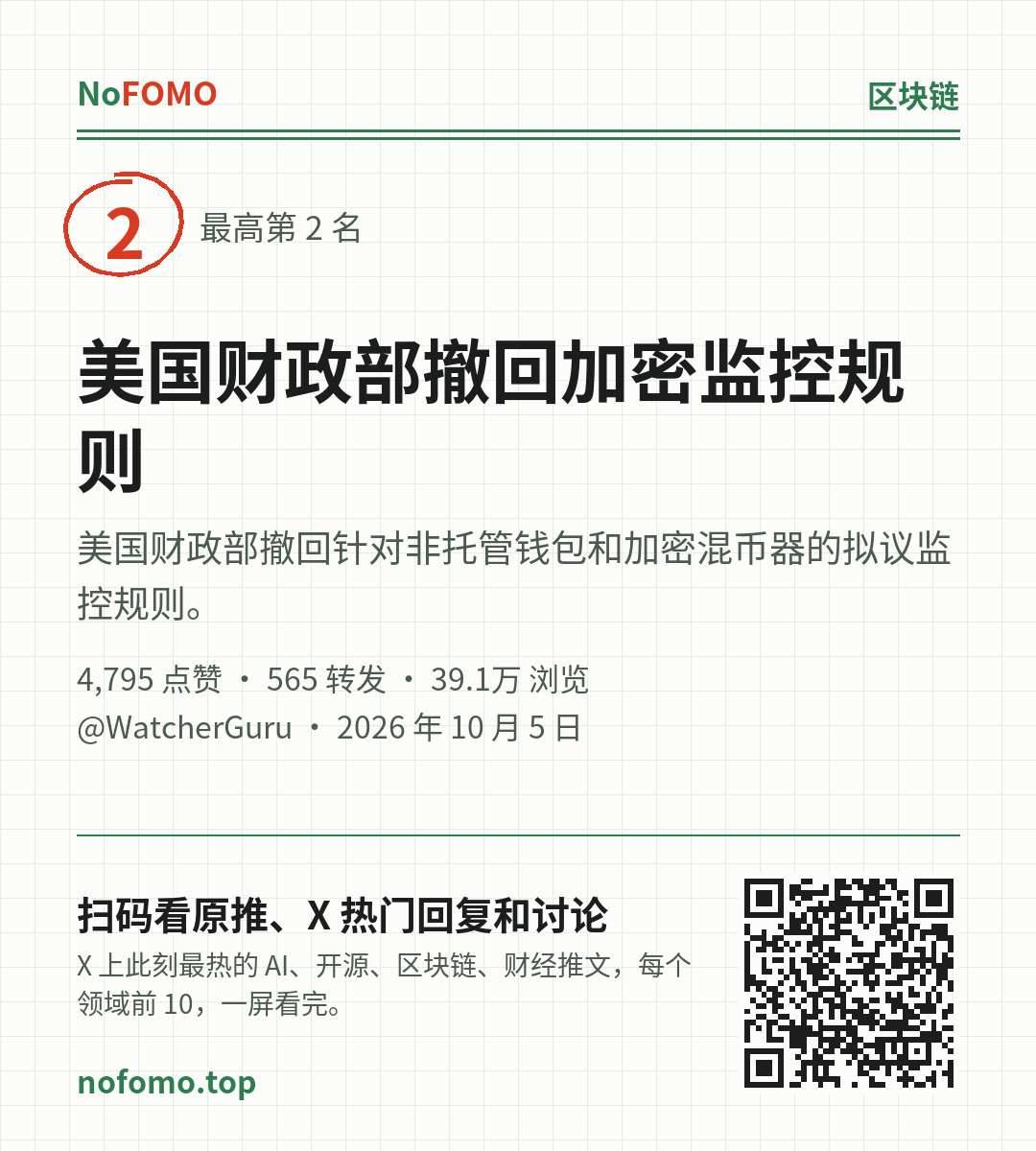 这条热点的分享图