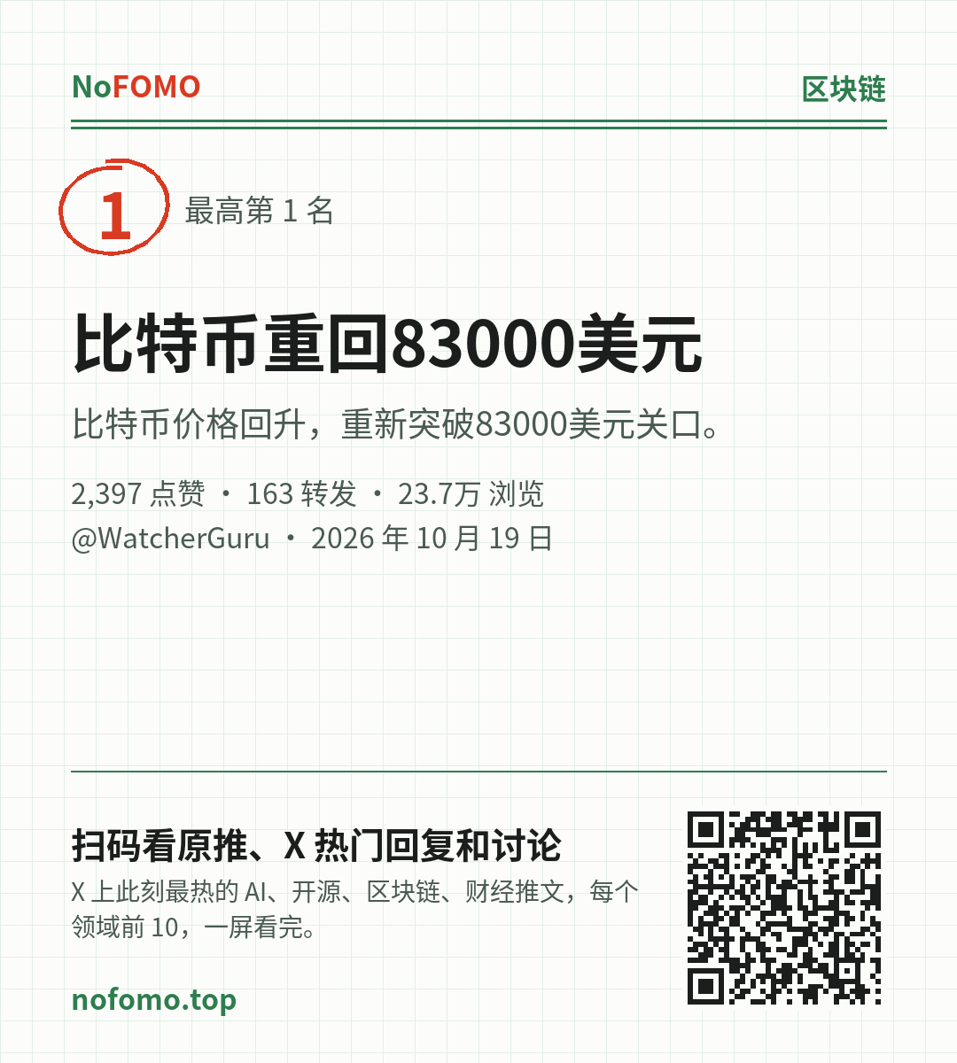 这条热点的分享图