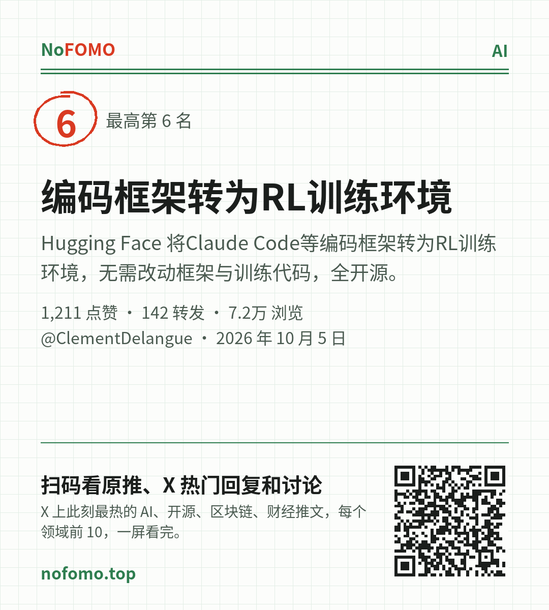 这条热点的分享图
