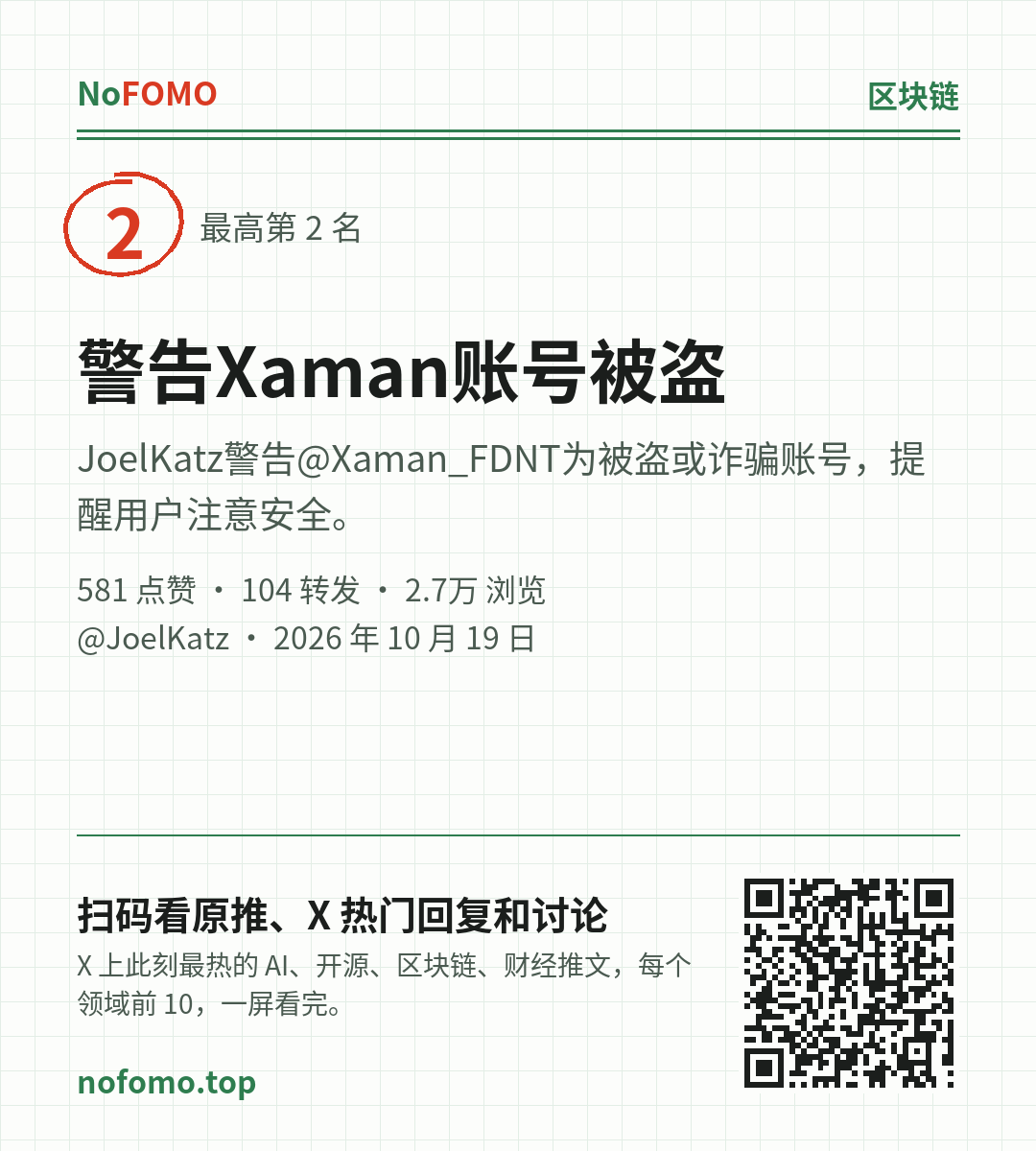 这条热点的分享图