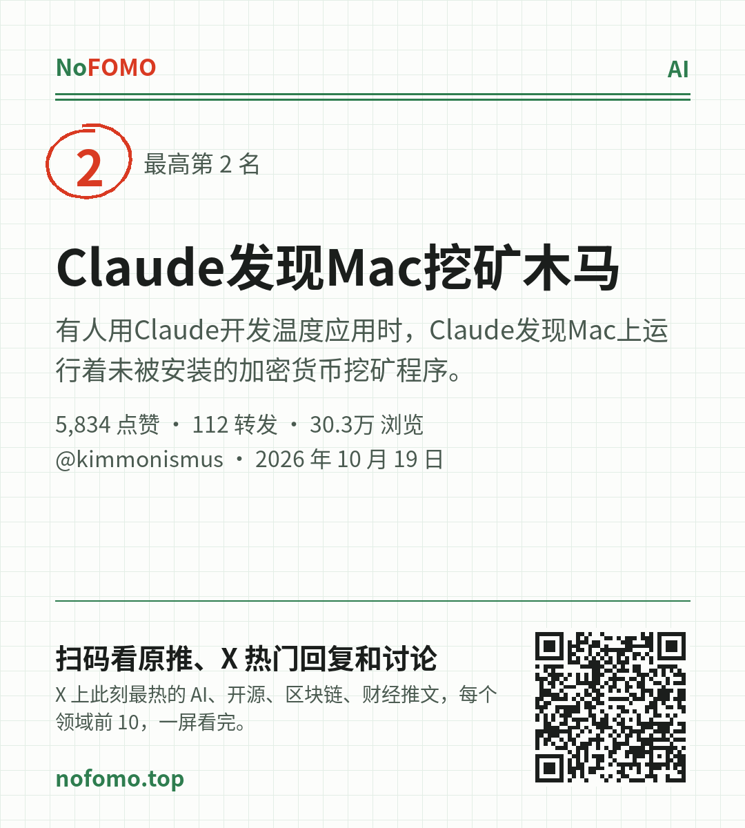 这条热点的分享图