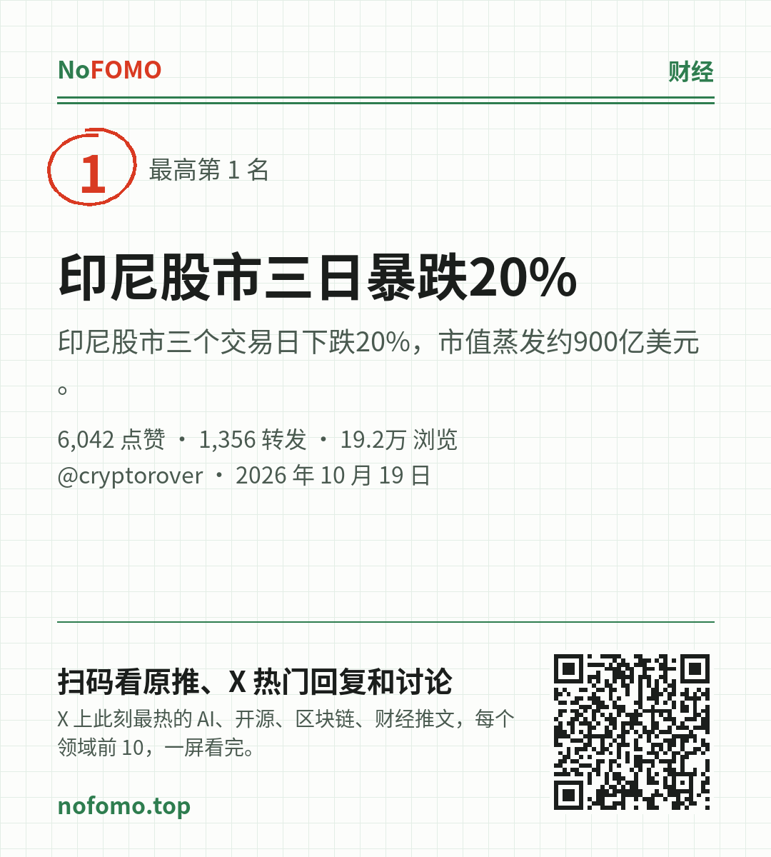 这条热点的分享图