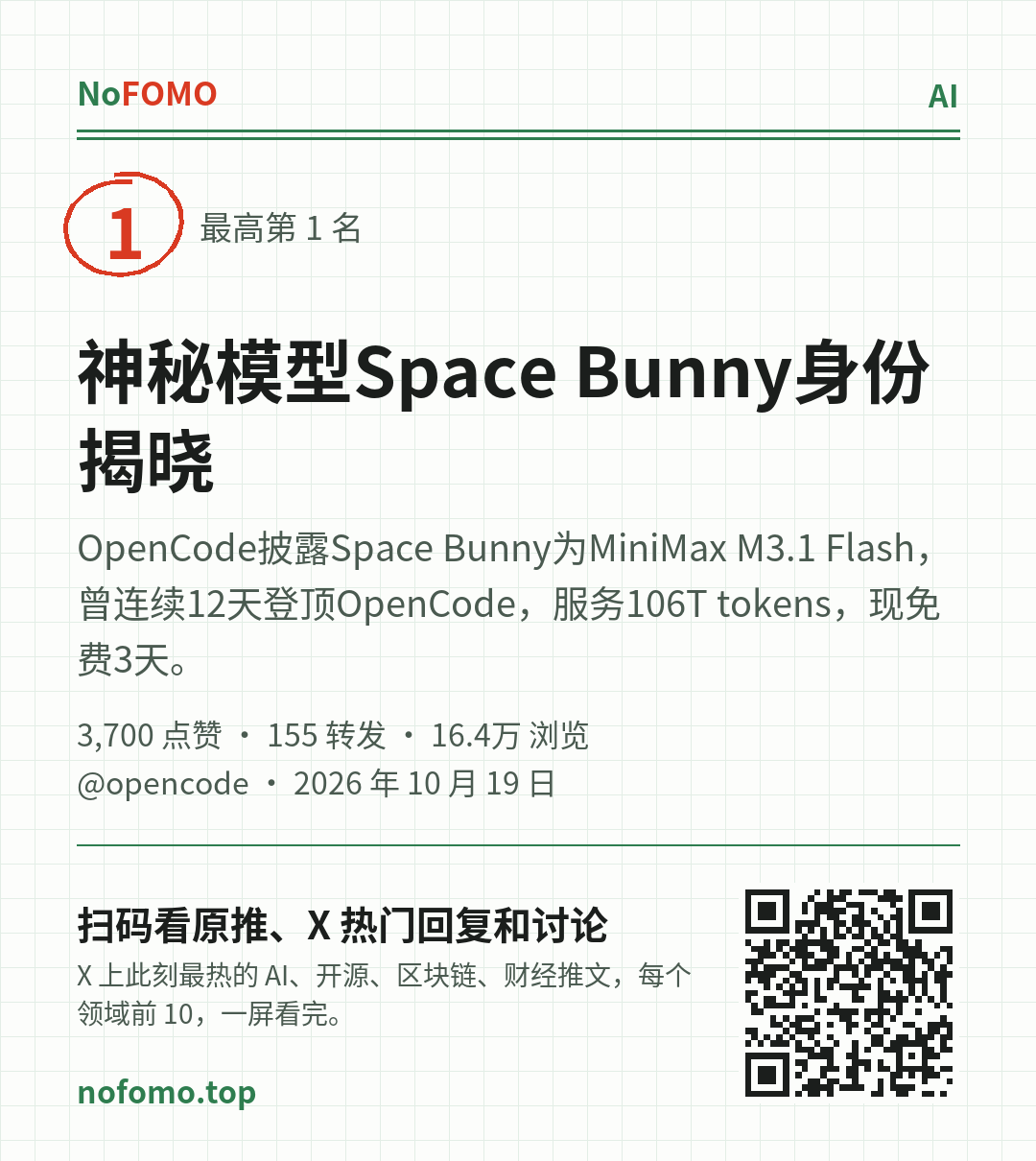 这条热点的分享图