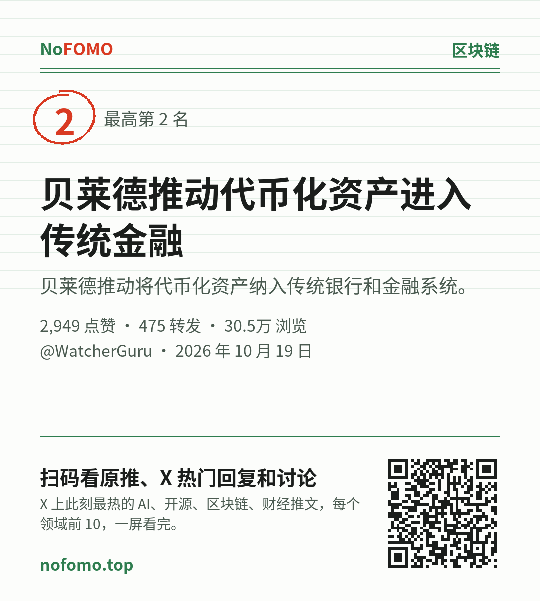 这条热点的分享图