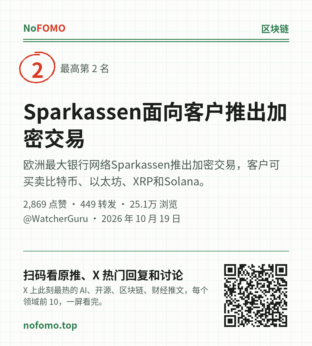 这条热点的分享图
