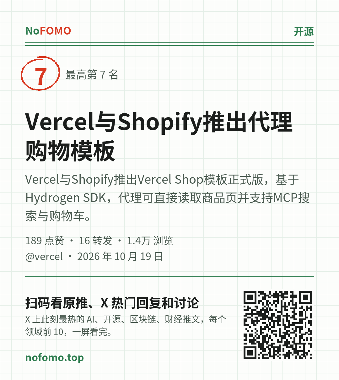 这条热点的分享图