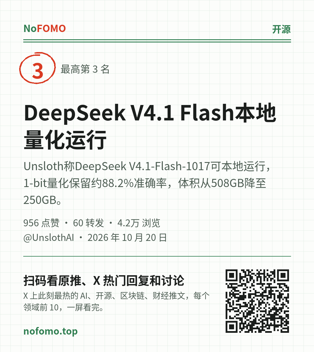 这条热点的分享图