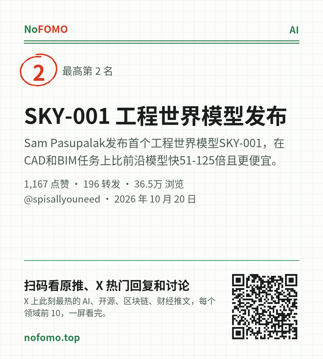 这条热点的分享图