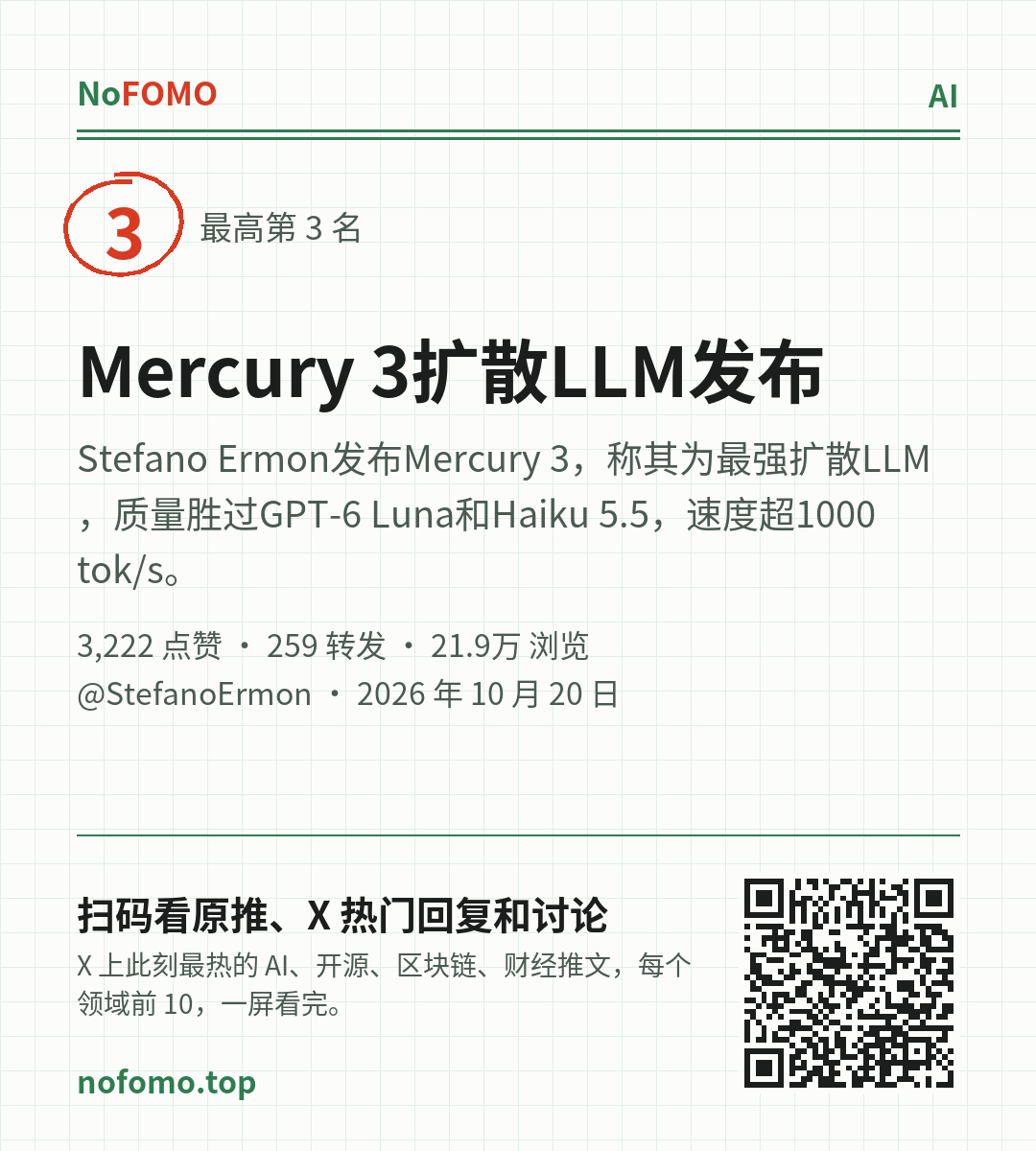 这条热点的分享图