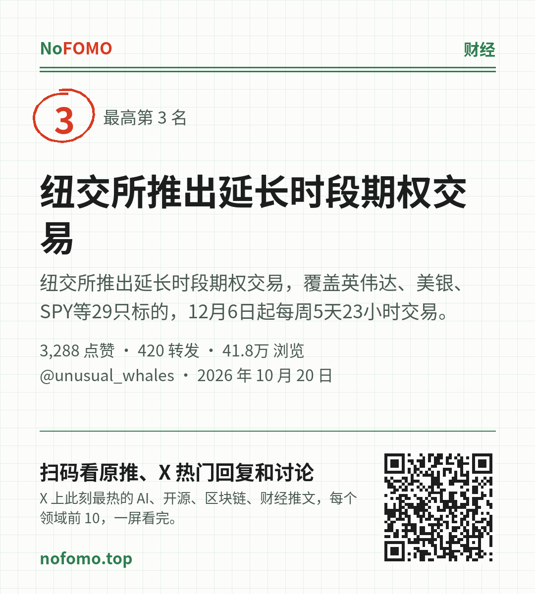 这条热点的分享图