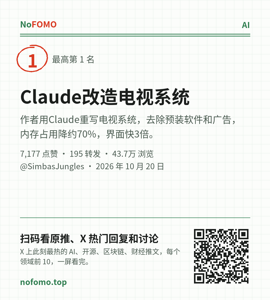 这条热点的分享图