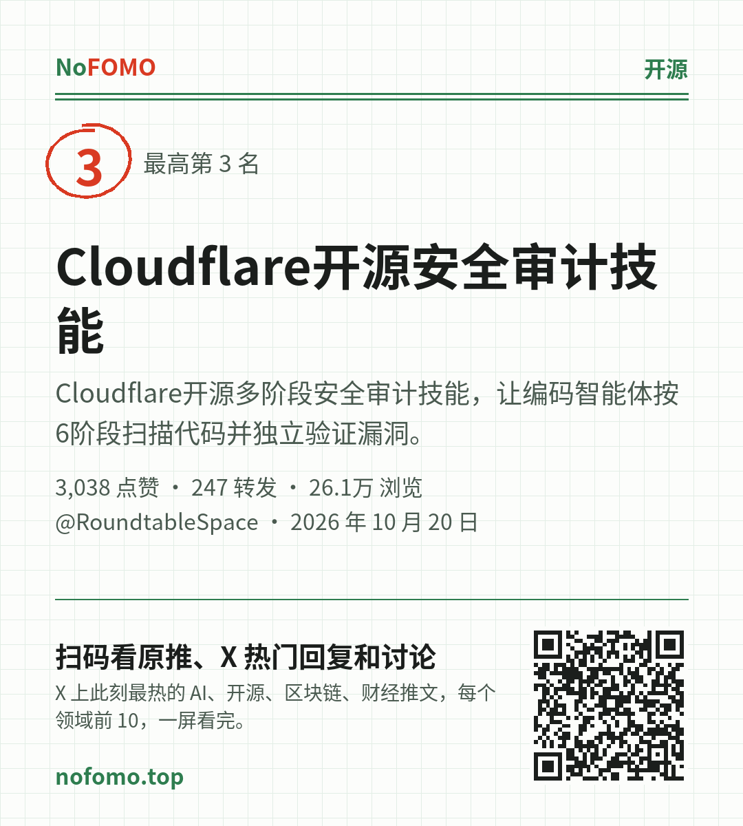 这条热点的分享图