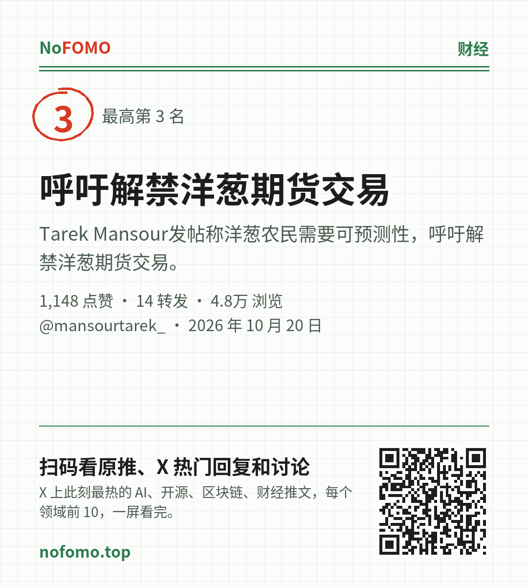 这条热点的分享图