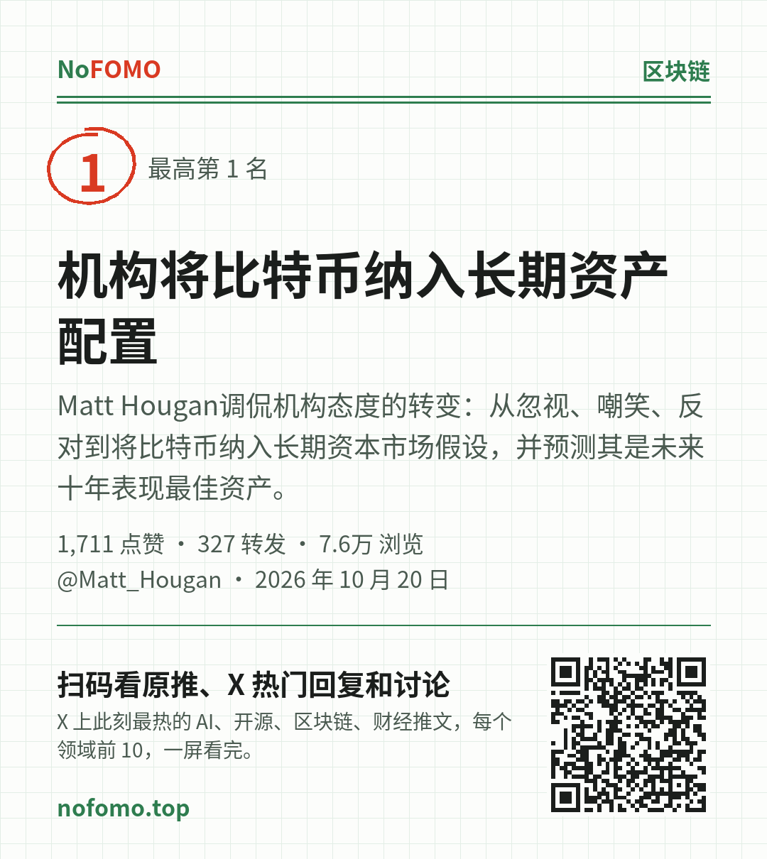 这条热点的分享图