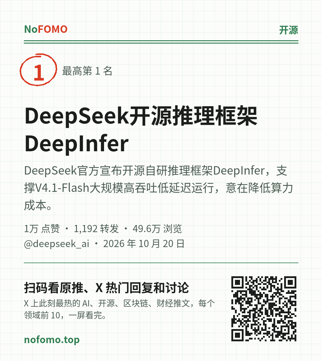 这条热点的分享图
