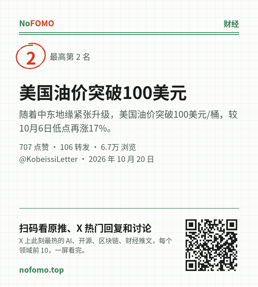 这条热点的分享图