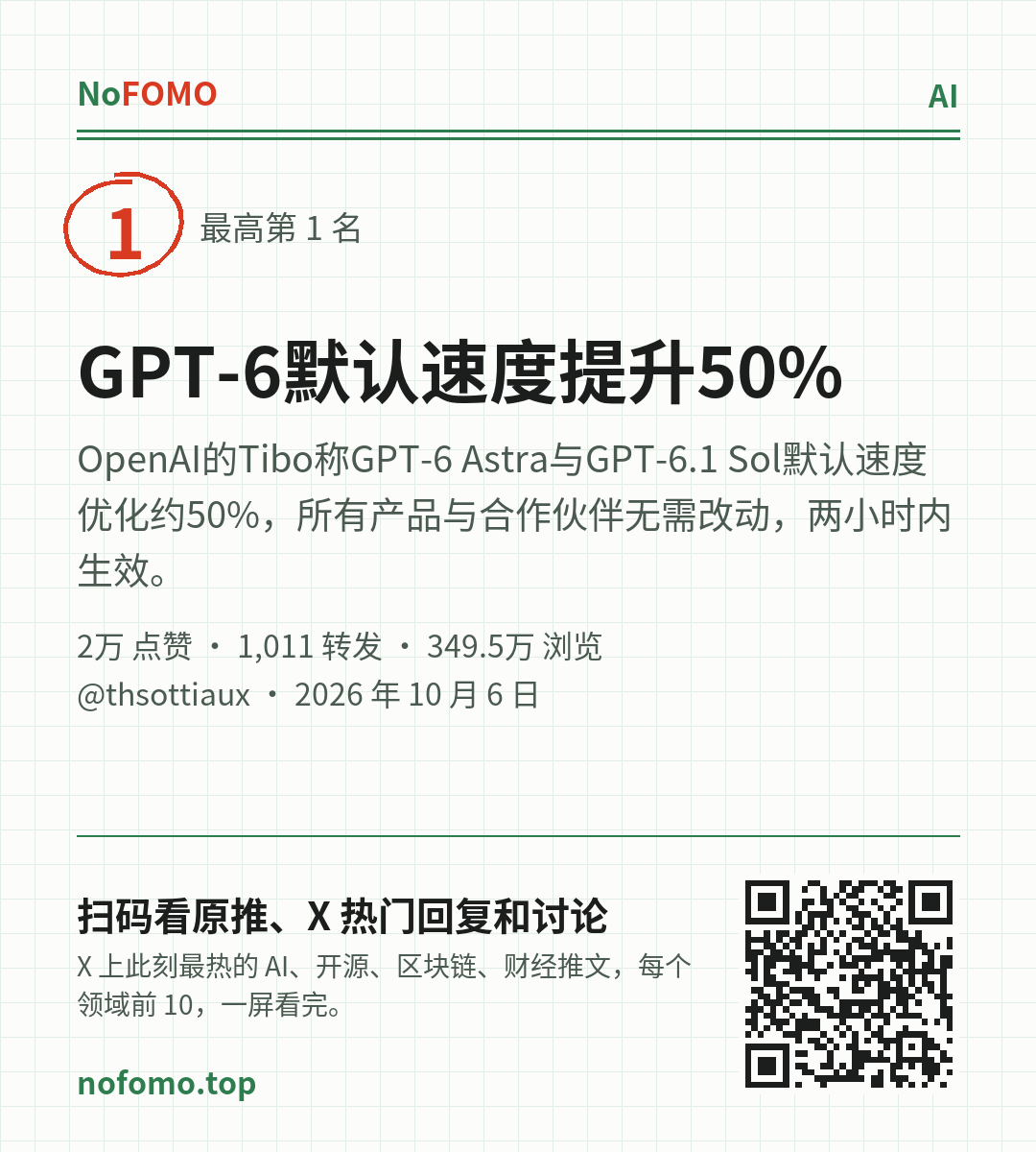 这条热点的分享图
