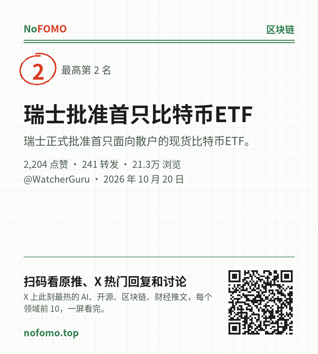 这条热点的分享图