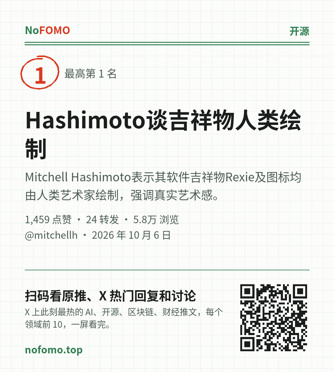 这条热点的分享图