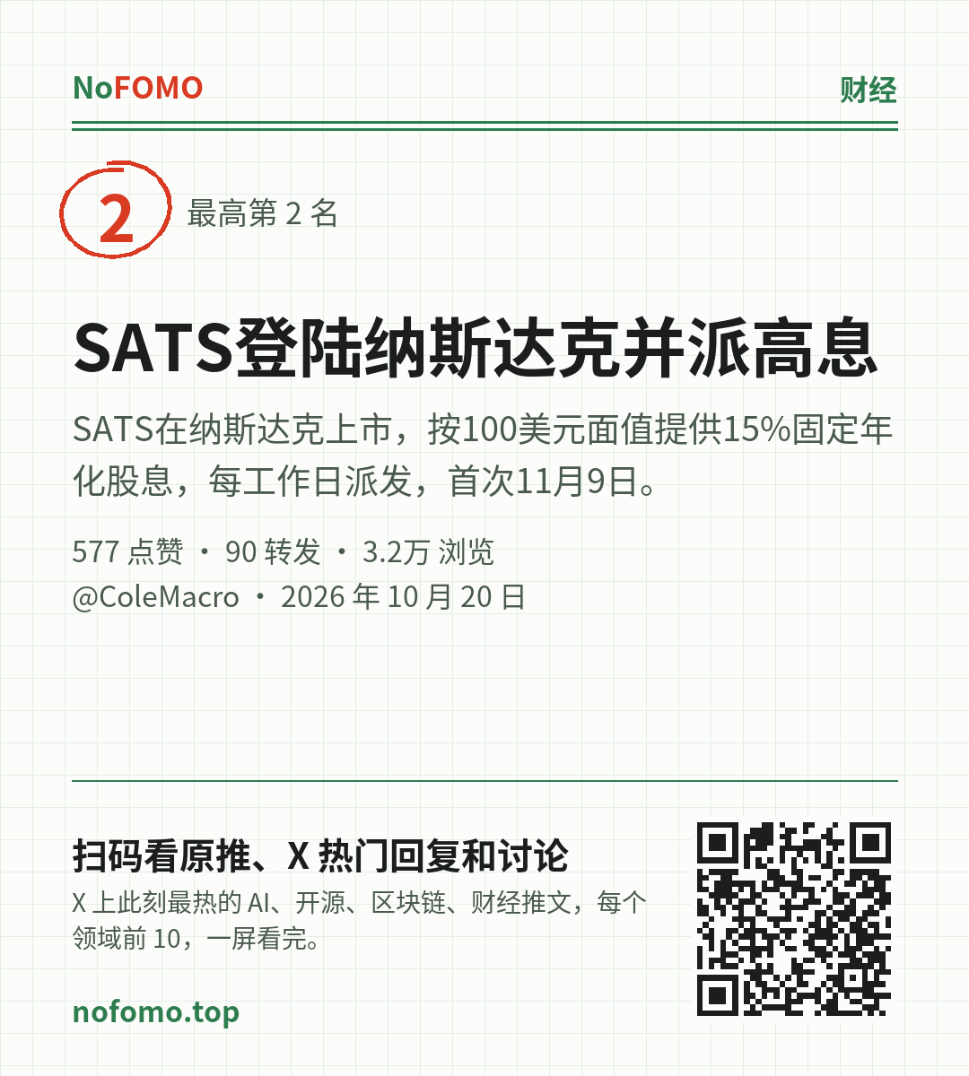 这条热点的分享图