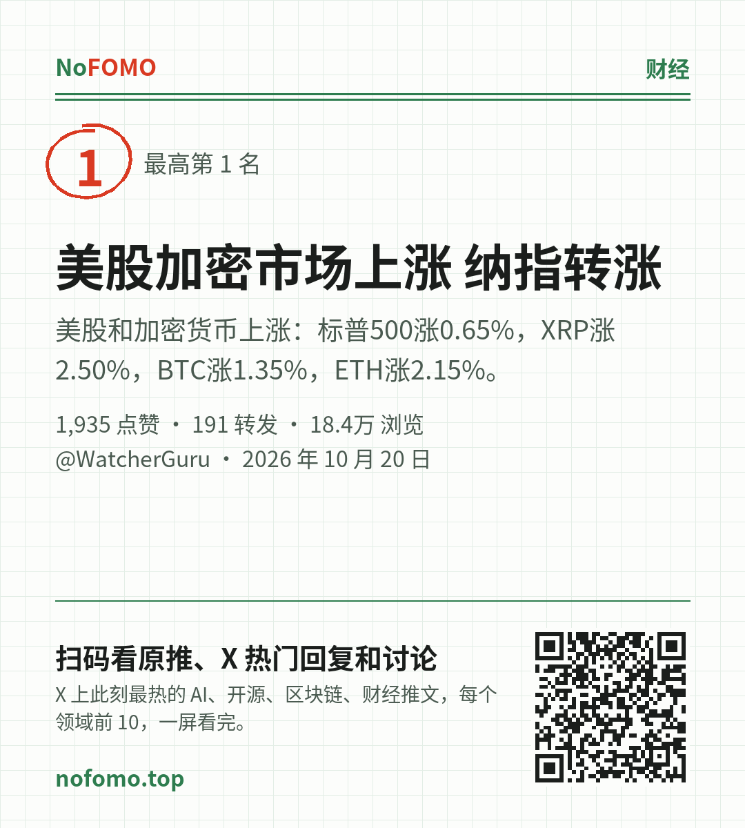 这条热点的分享图