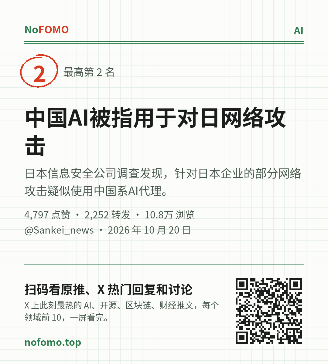 这条热点的分享图