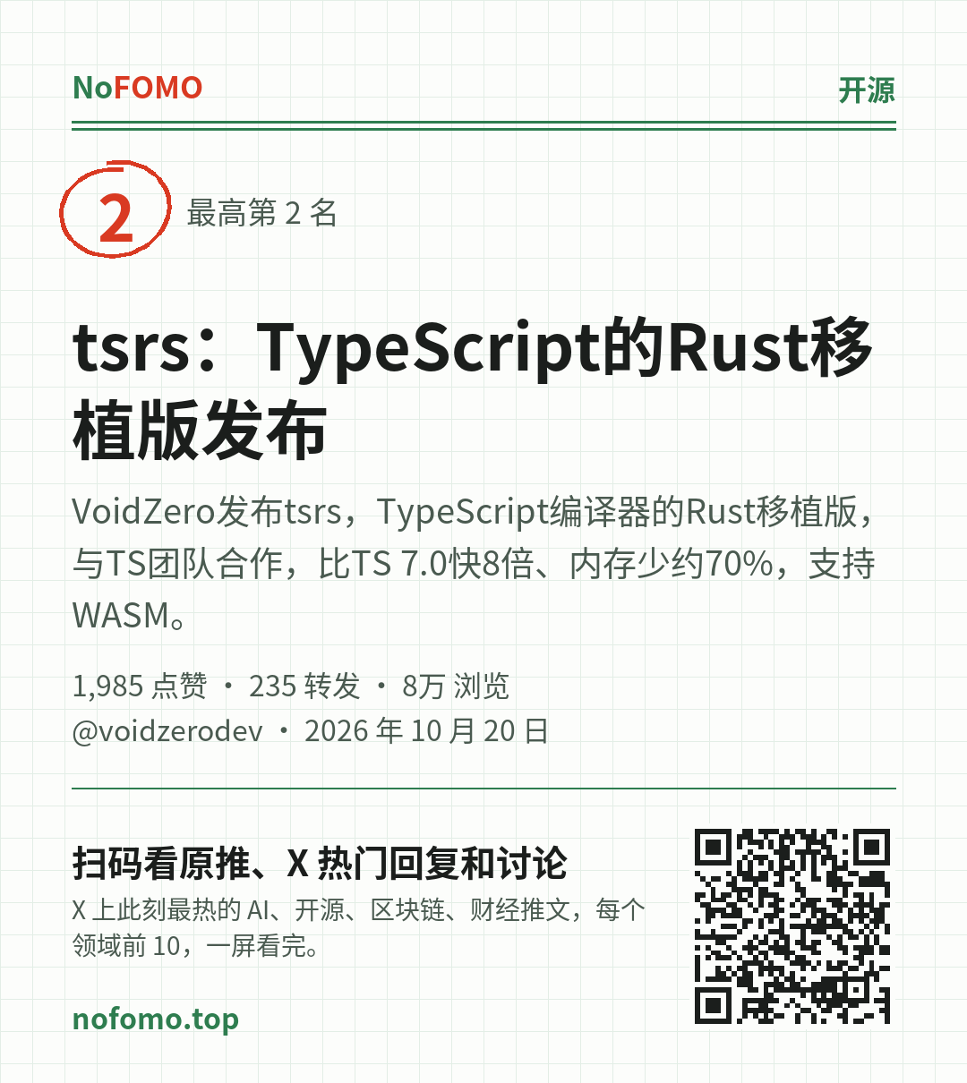 这条热点的分享图