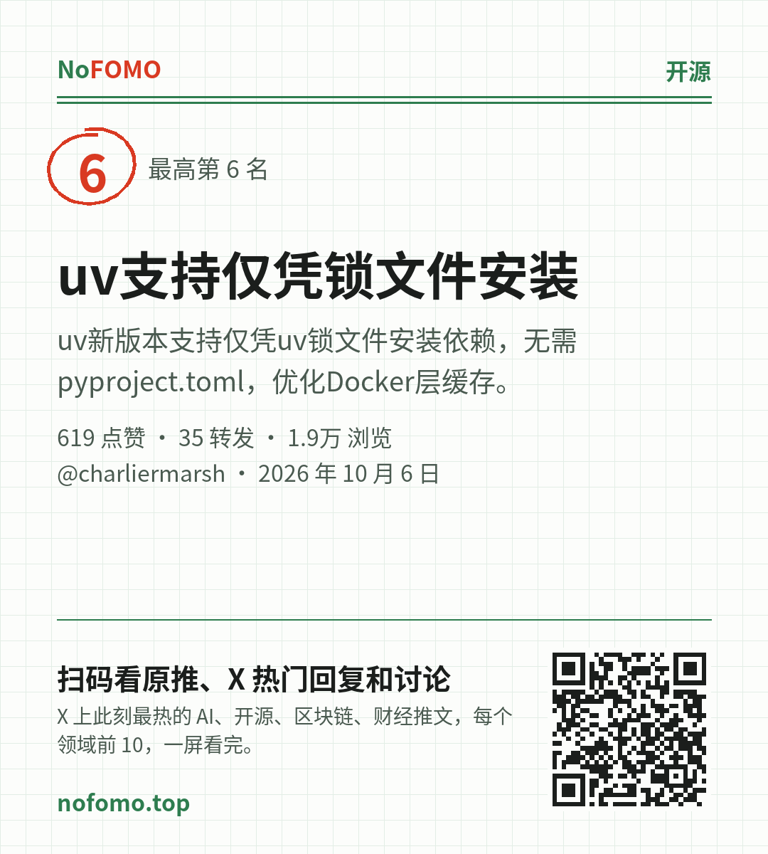 这条热点的分享图