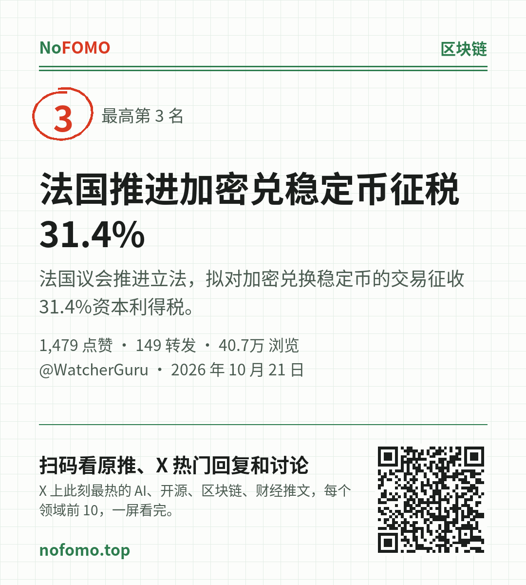 这条热点的分享图