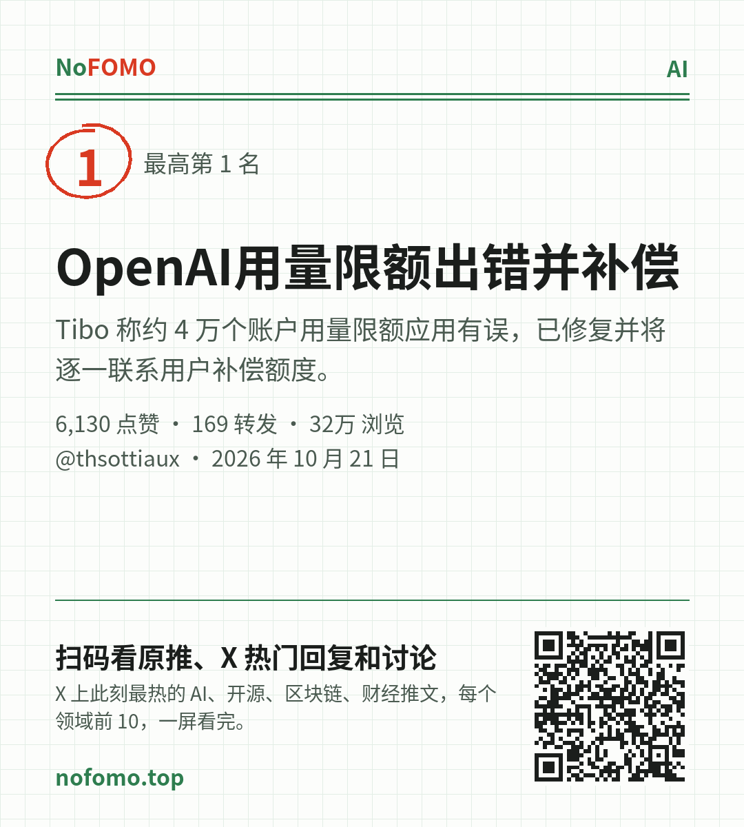 这条热点的分享图