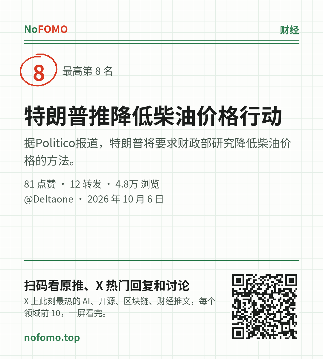 这条热点的分享图