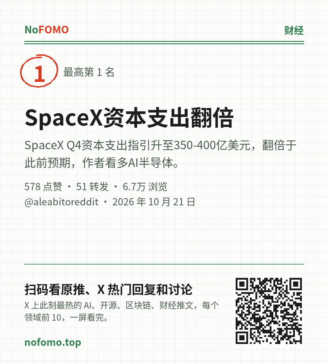 这条热点的分享图