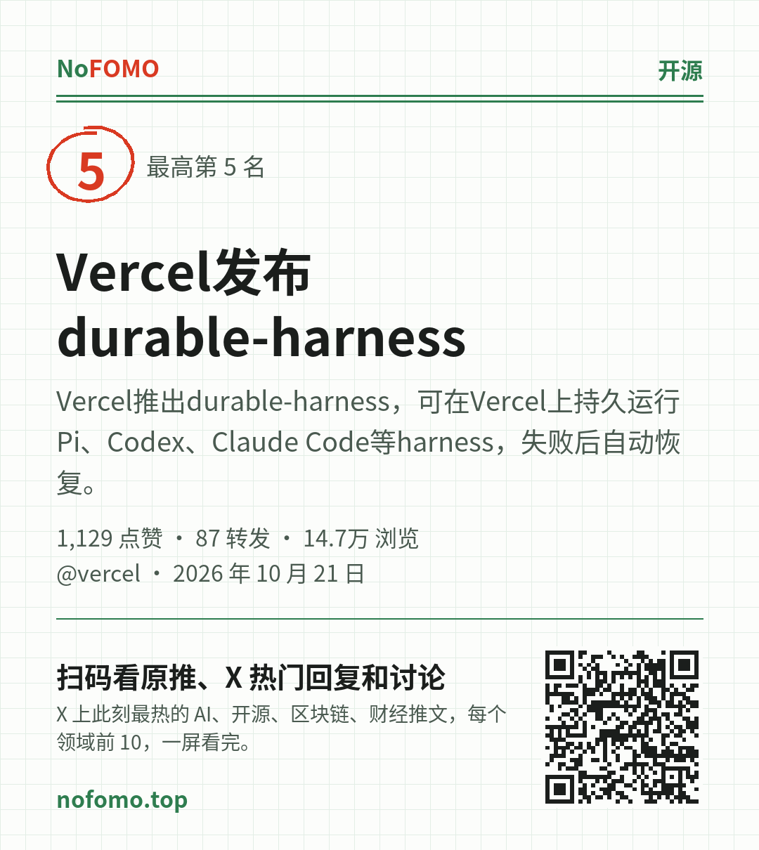 这条热点的分享图