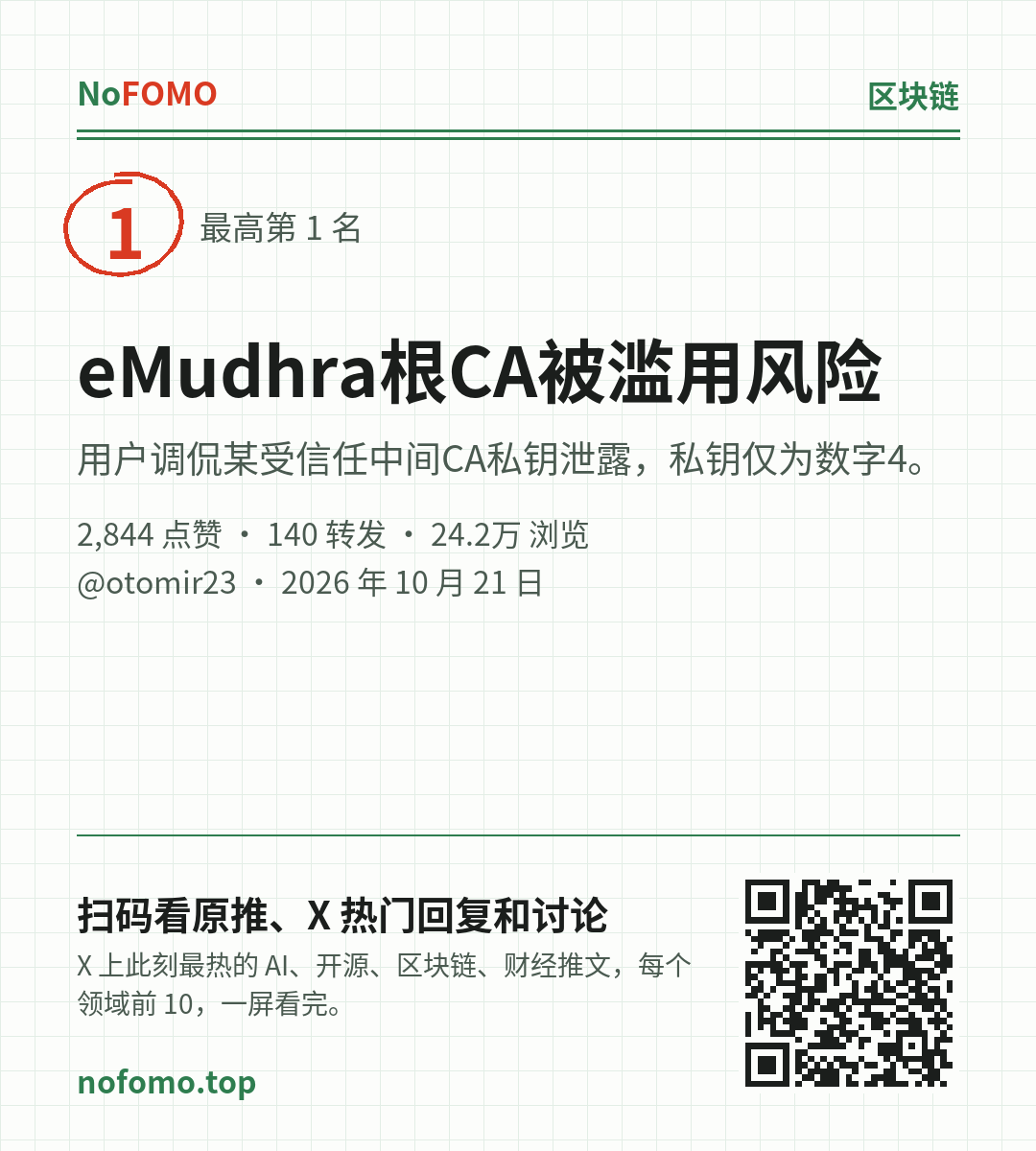 这条热点的分享图