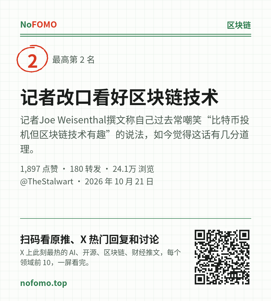 这条热点的分享图