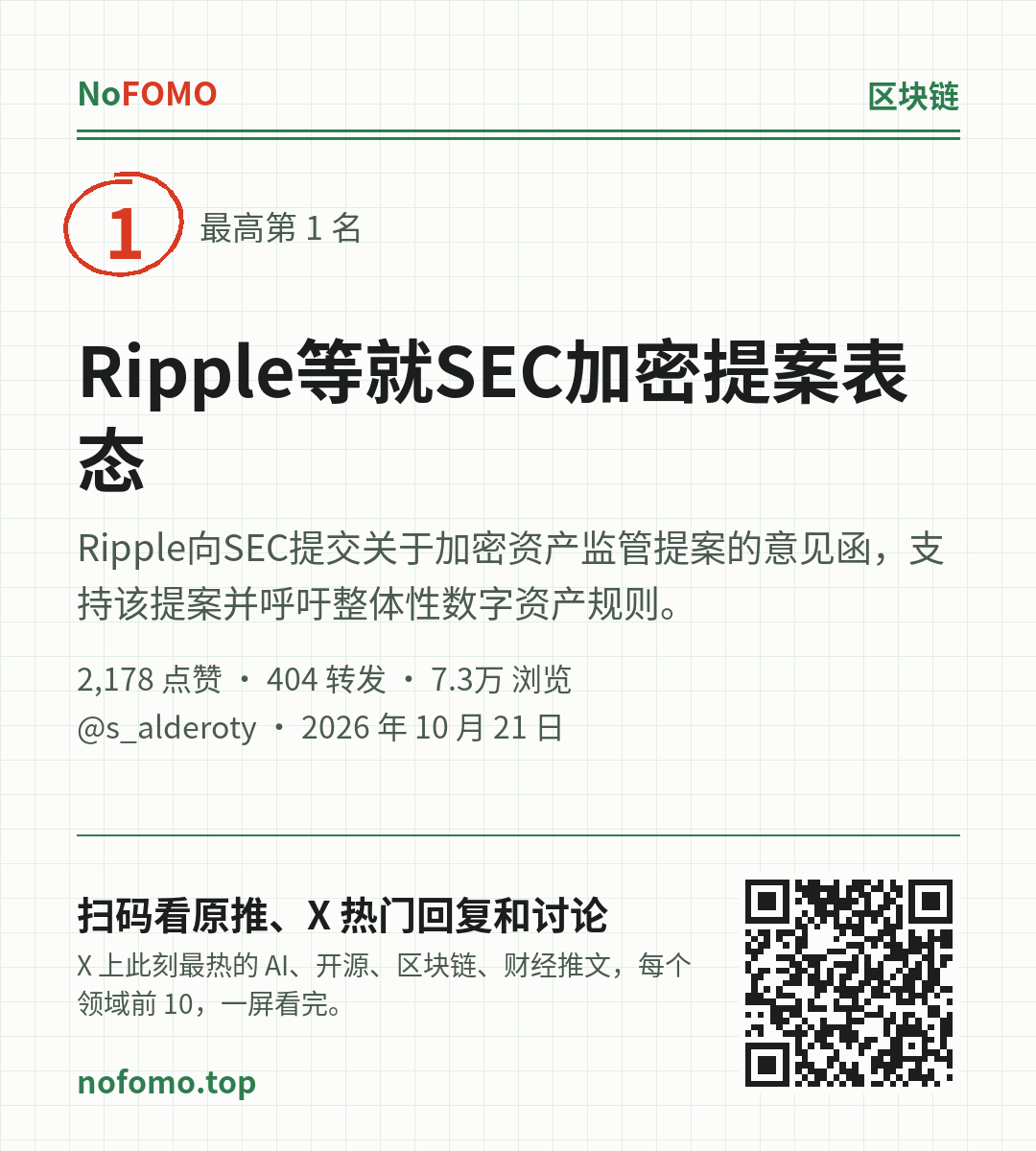 这条热点的分享图