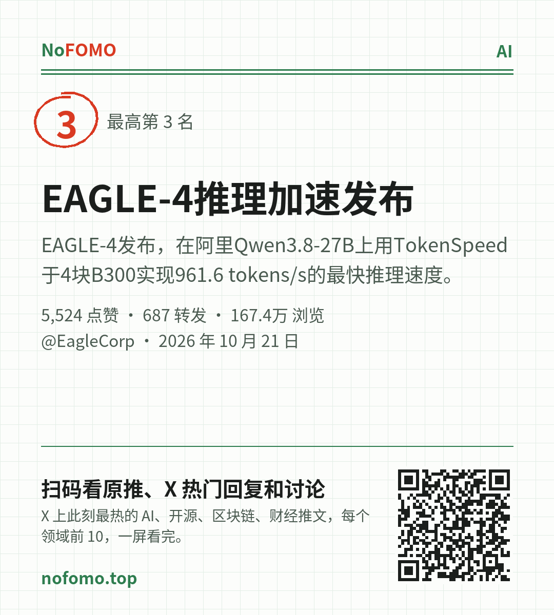 这条热点的分享图