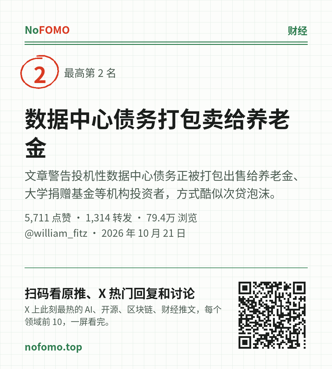 这条热点的分享图