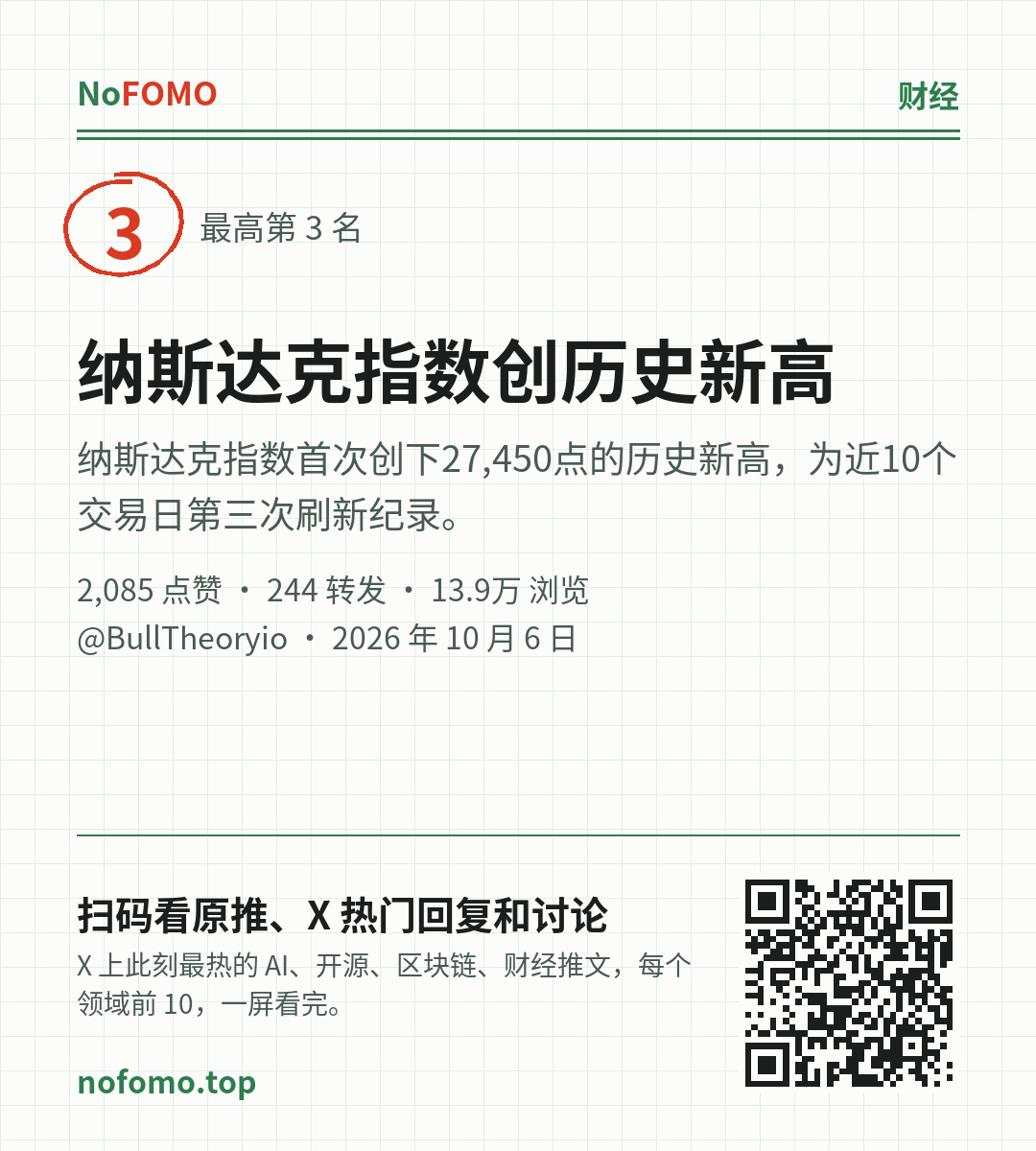 这条热点的分享图