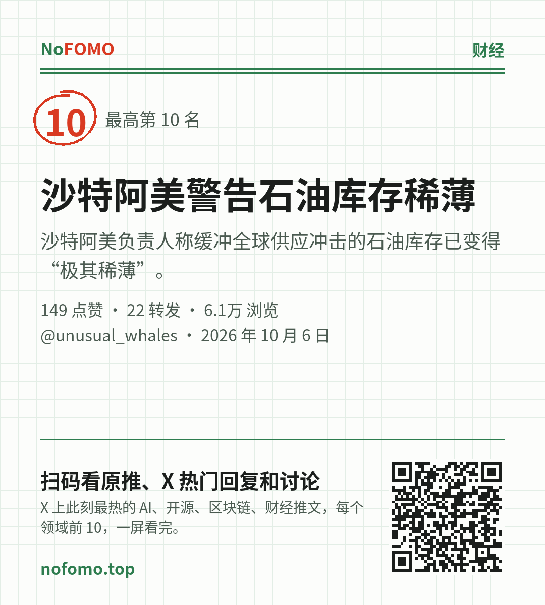 这条热点的分享图