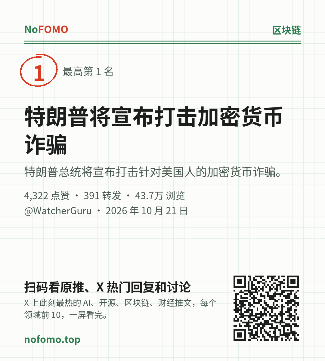 这条热点的分享图