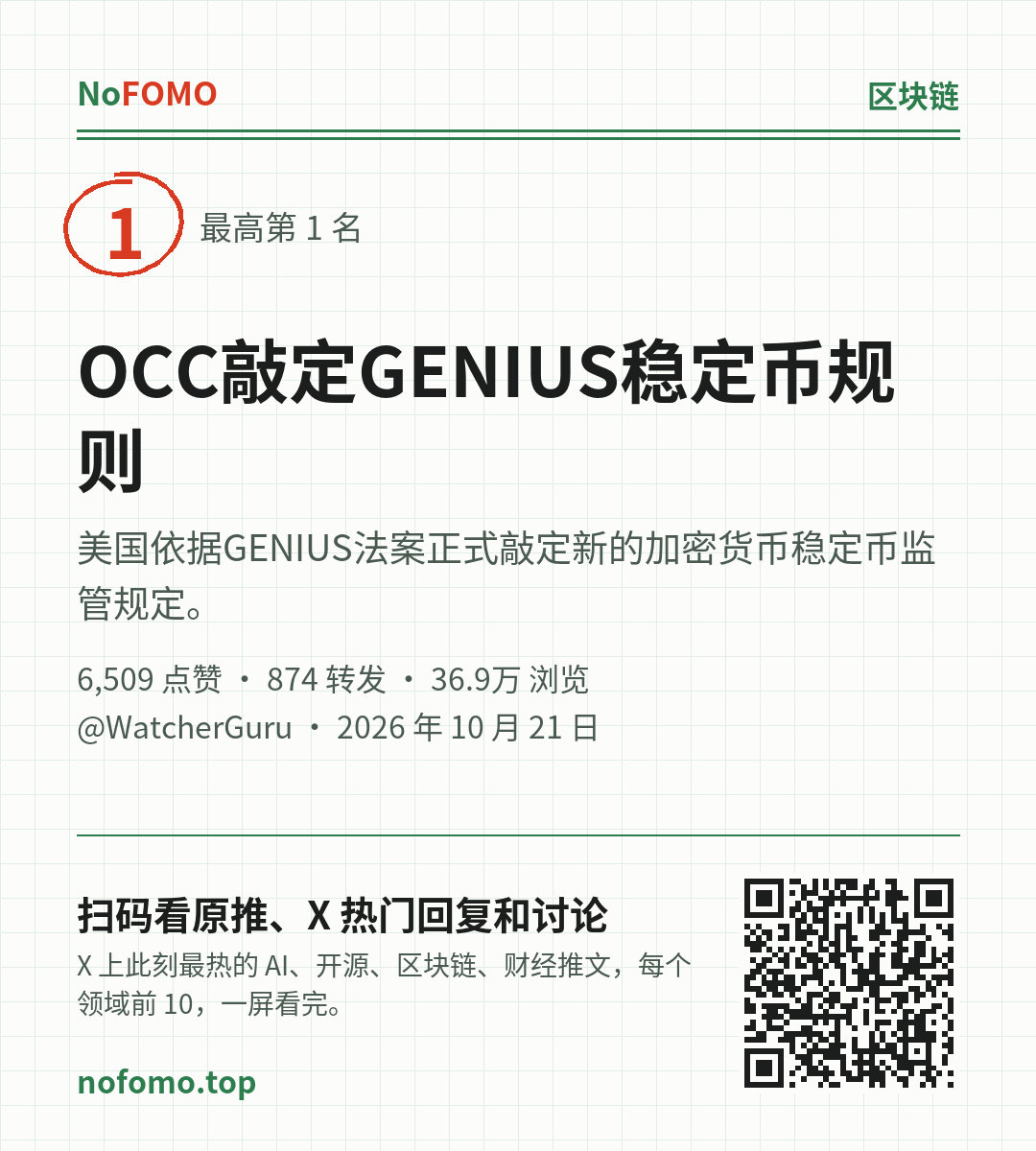 这条热点的分享图