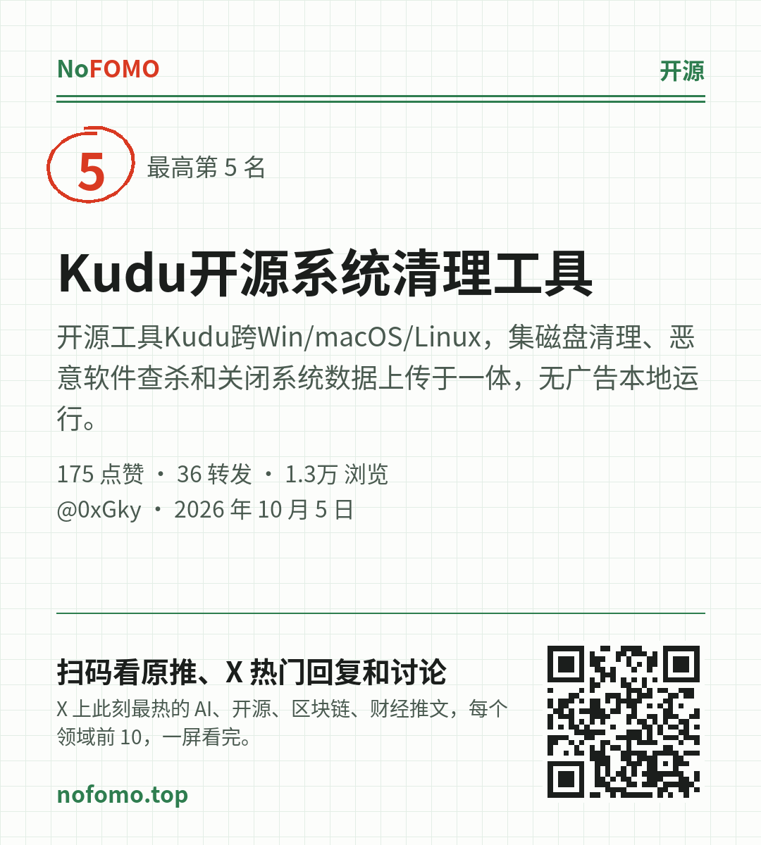 这条热点的分享图