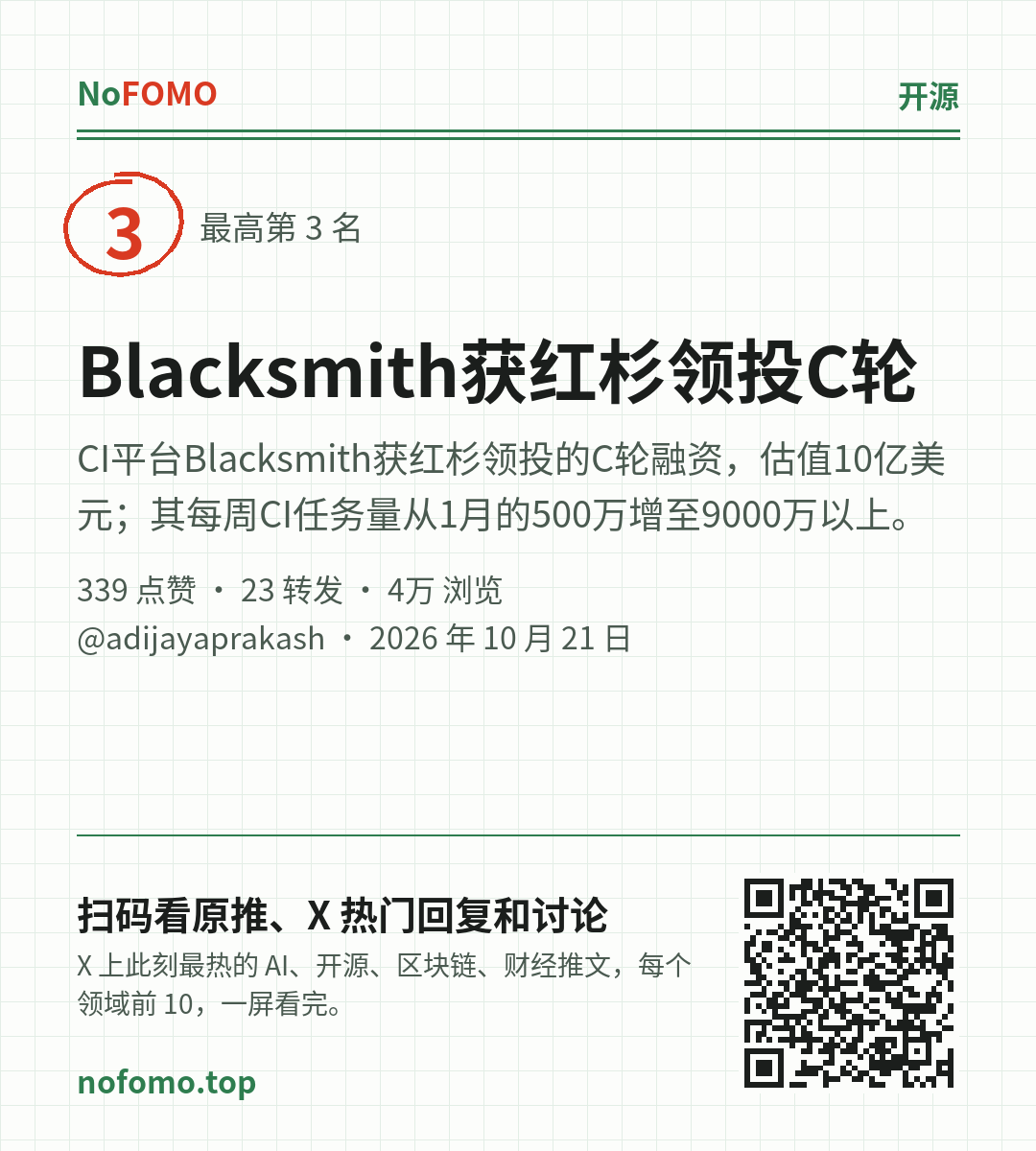 这条热点的分享图