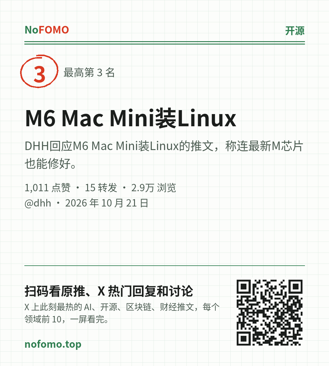 这条热点的分享图