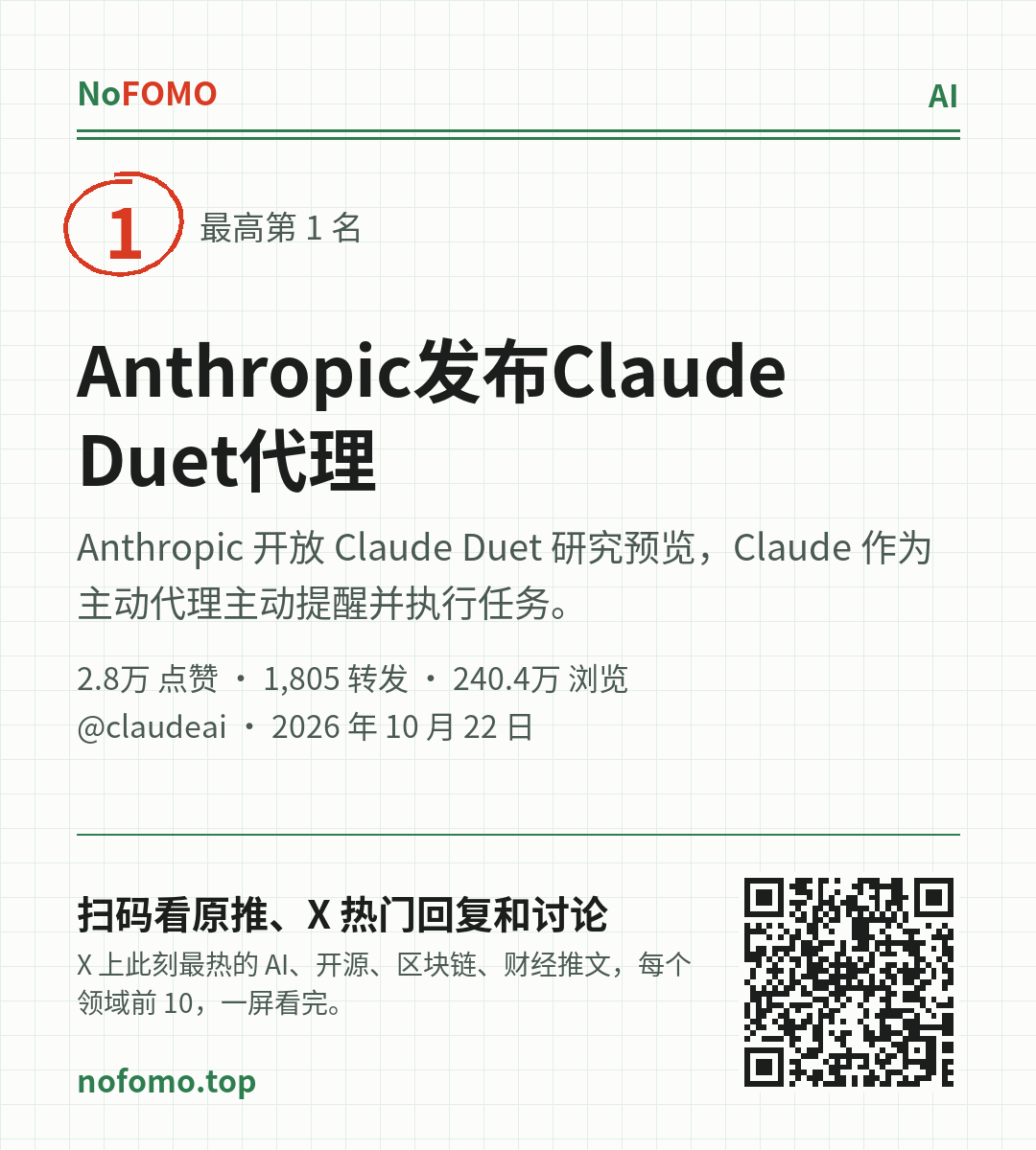 这条热点的分享图